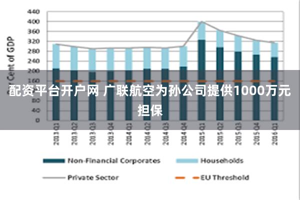 配资平台开户网 广联航空为孙公司提供1000万元担保