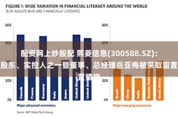 配资网上炒股配 熙菱信息(300588.SZ)：控股股东、实控人之一暨董事、总经理岳亚梅被采取留置措施